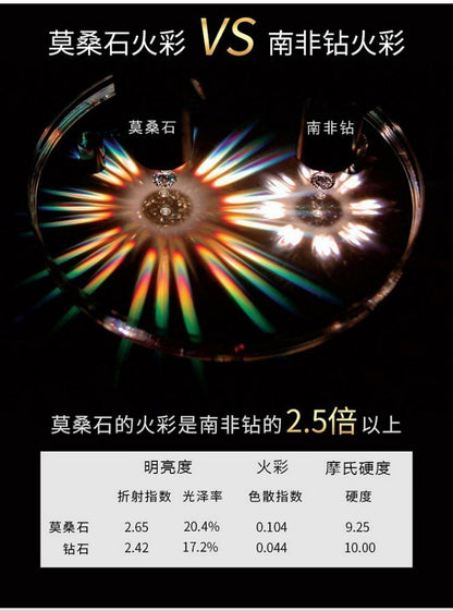 s925Sterling Silver Bracelet1Carat Plated pt950Fashion Versatile Jewelry Manufacturer Cross-Border Moissanite Hand Jewelry Wholesale